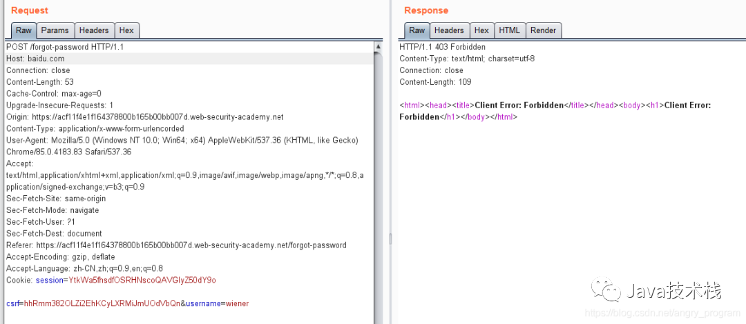 Understanding HTTP Host Header Attacks