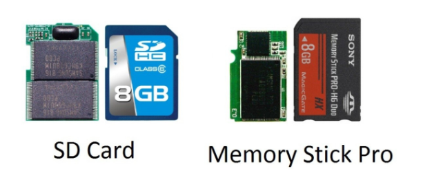 How to Repair Data on a Damaged SD Card