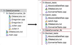 CLion Unit Testing Tutorial