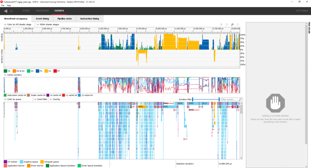 In-Depth Analysis of AMD's GPU Architecture
