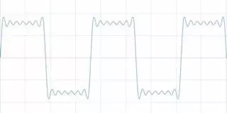 Understanding Time Domain, Frequency Domain, FFT, and Windowing