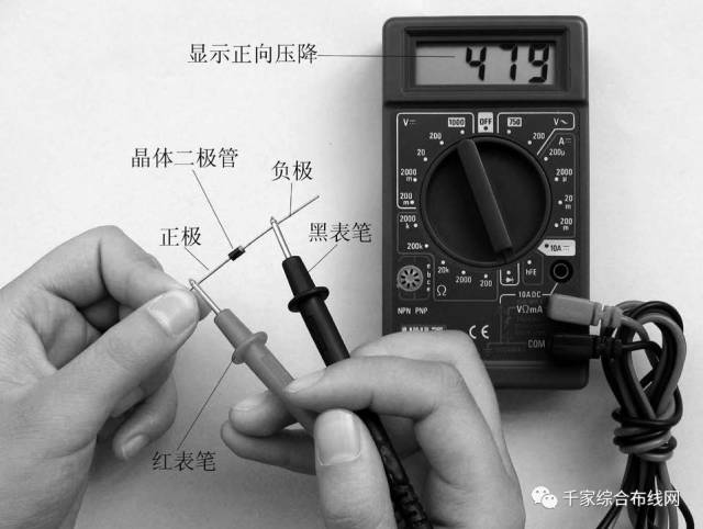 Detailed Guide to Using a Digital Multimeter