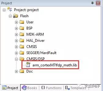 A Recommended Method for Porting the New DSP Library Source Code