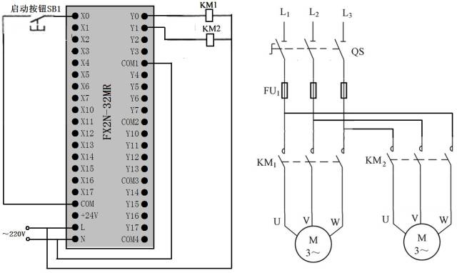 Master These 8 Ladder Diagram PLC Programming Skills