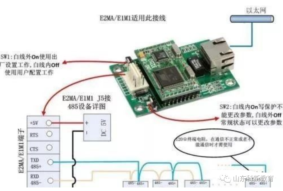 Understanding RS485 Serial Communication Through Principles