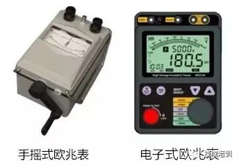 Essential Guide for Electricians: Common Instrument Usage