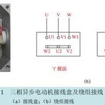 Using Multimeter to Test Electric Motors