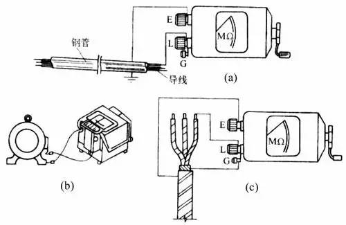 Comprehensive Guide to Using Common Instruments in Thermal Control
