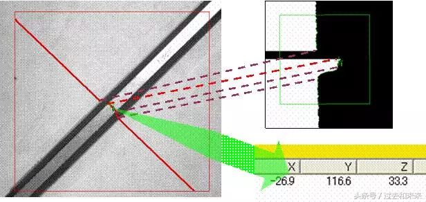 Detailed Explanation of Fanuc Robot Vision Functionality