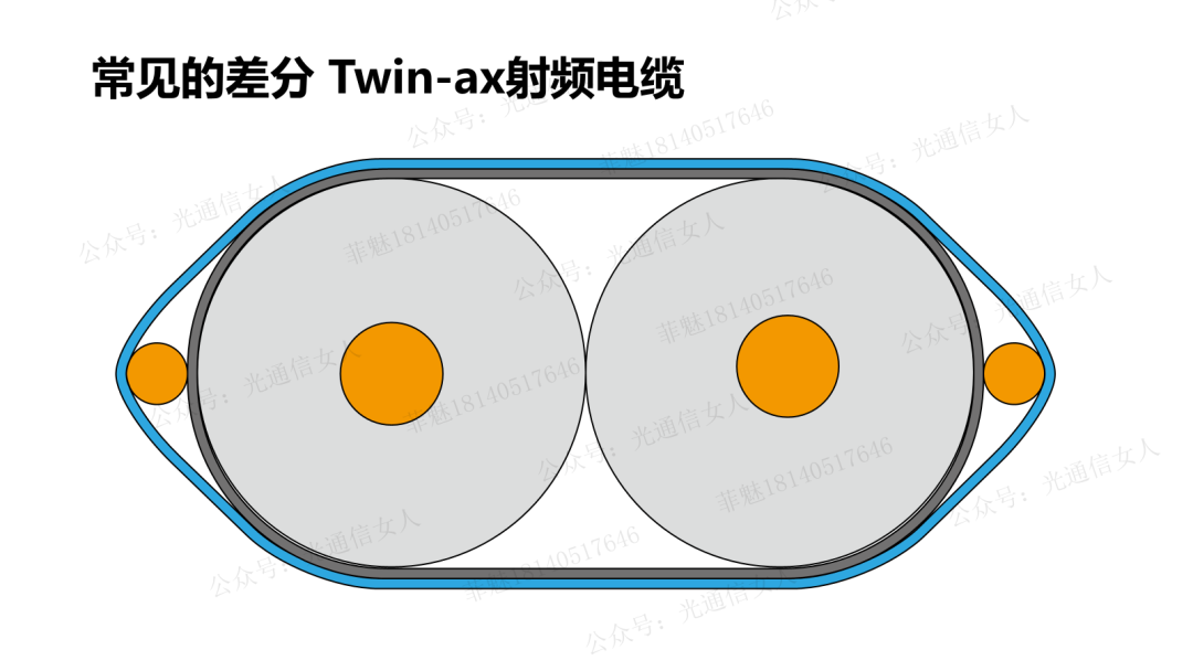 The Impact of DAC Differential Cable Process and Skew