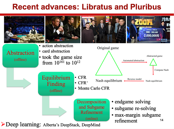 Introduction to Multi-Agent Systems