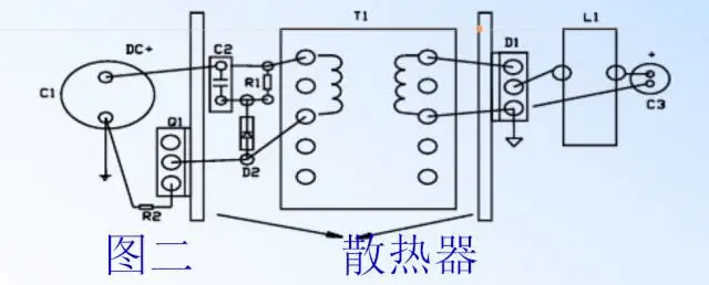 Essential Guide for PCB Design