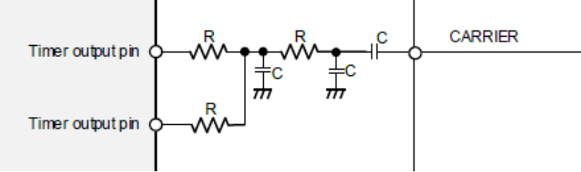 Introduction to Renesas RX MCU Solutions for Resolver Motors