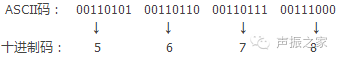 Matlab Data Access (1): Basics and Tips Summary