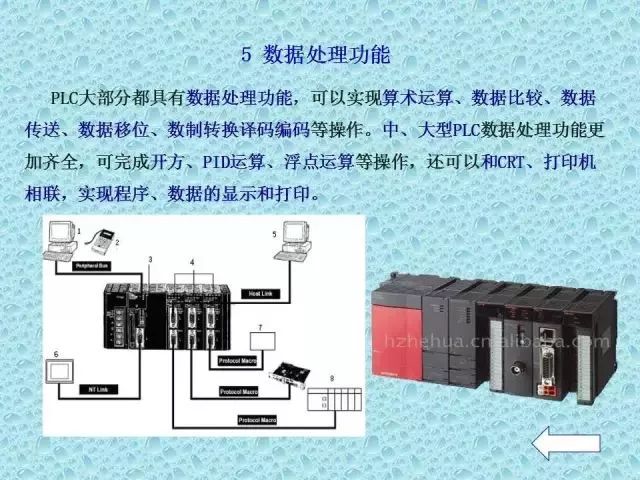 Comprehensive Guide to PLC Basics Worth Keeping!