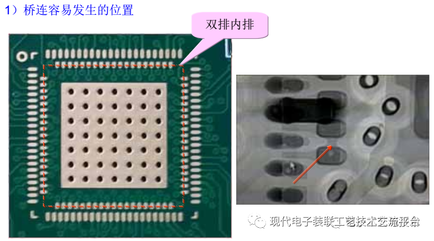 Core Case Analysis Technology of PCBA