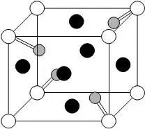 Understanding Semiconductor Materials