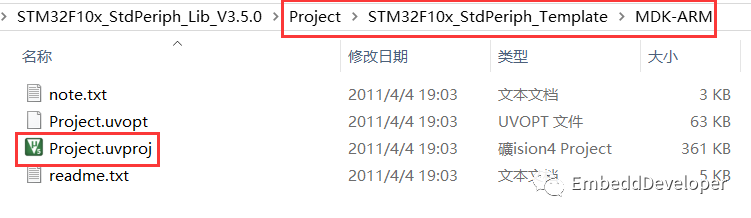 Differences in Target Options Configuration in MDK-ARM Projects
