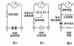 Basic Working Principles and Usage of Multimeters