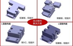 Feiteng Releases CPU Cooling Solution White Paper