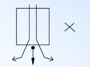 Essential Guide for PCB Design