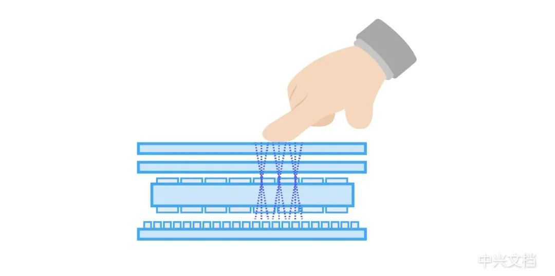 Understanding Mobile Fingerprint Recognition Technology