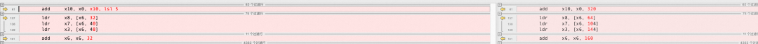 Exploring GCC Compilation Optimization Details from a Crash Issue
