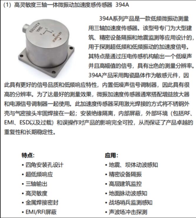 Intelligent Wireless Sentinel System Based on Wireless Sensor Networks