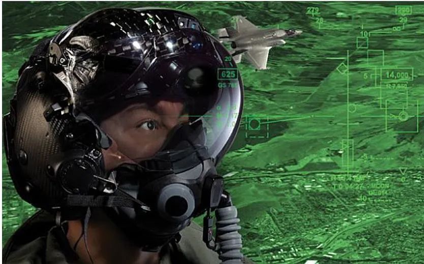 Current Status and Outlook of Helmet Display Targeting Systems