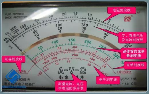 Introduction to Multimeter and Its Usage