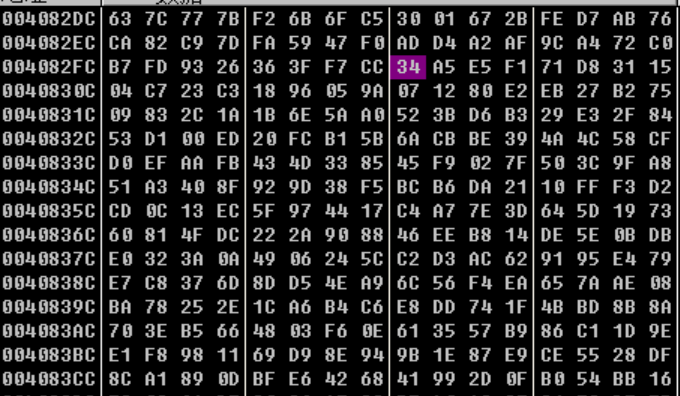 Understanding Common Encryption and Decryption Algorithms