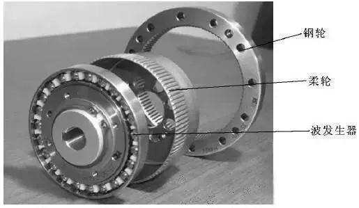 Introduction to Basic Knowledge of Industrial Robots