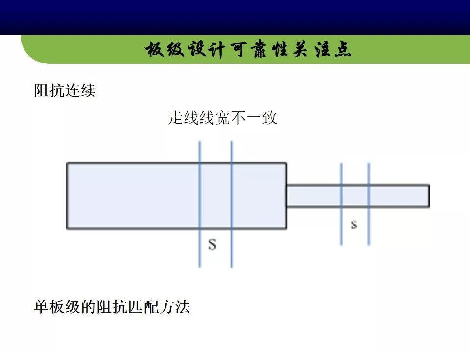 PCBA Reliability Design