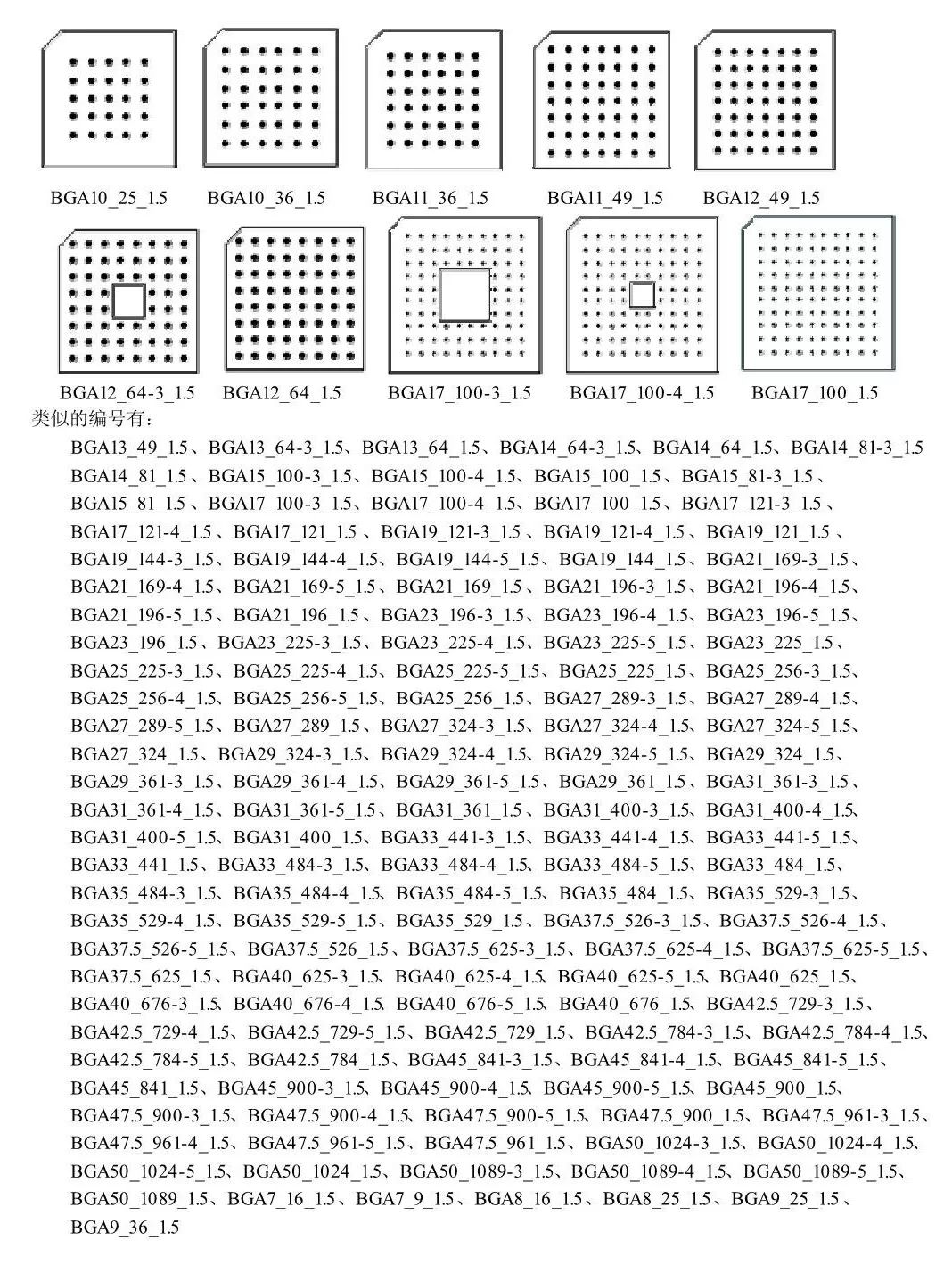 Comprehensive Guide to Component PCB Packaging