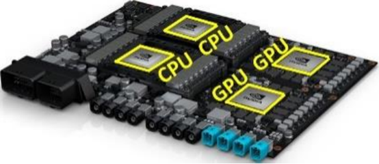 Evolution of Autonomous Driving ECU