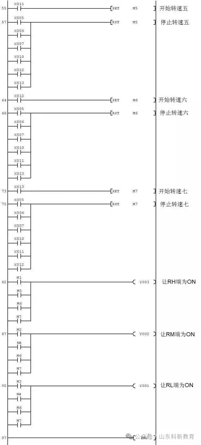 Understanding PLC and Inverter Communication Wiring