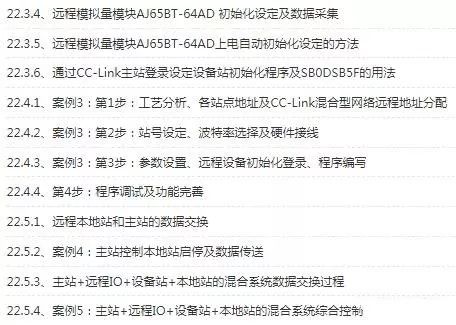 Summary of Common Communication Methods for Mitsubishi PLCs