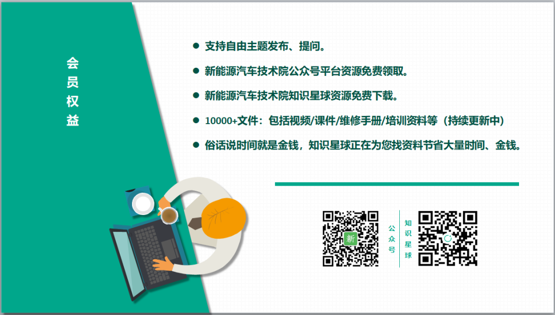 Analysis of Main Chips and Manufacturers for Electric Vehicle BMS