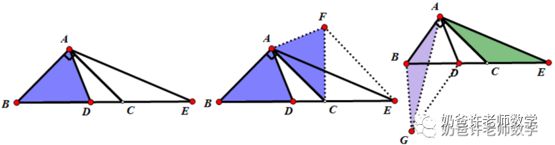 Comprehensive Summary of Half-Angle Model Conclusions