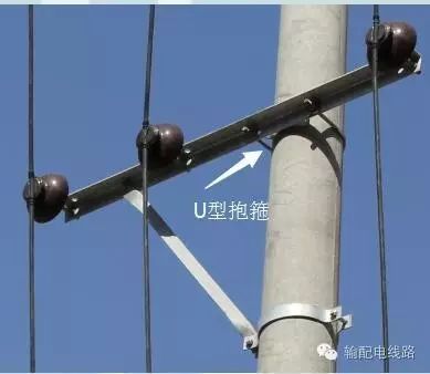 Detailed Explanation of Common Iron Accessories in Power Distribution Lines