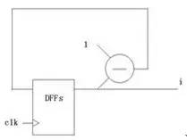 How To Build A Simple 16-bit CPU