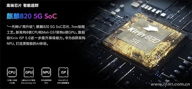 Kirin 820 Review: Is It Really the Strongest Mid-Range 5G SoC?