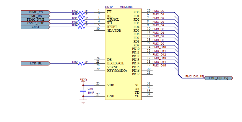 Technical Sharing | Driving TFT-LCD with MM32F3270 FSMC