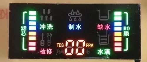 Signs That Your Water Purifier Needs a Circuit Board Replacement
