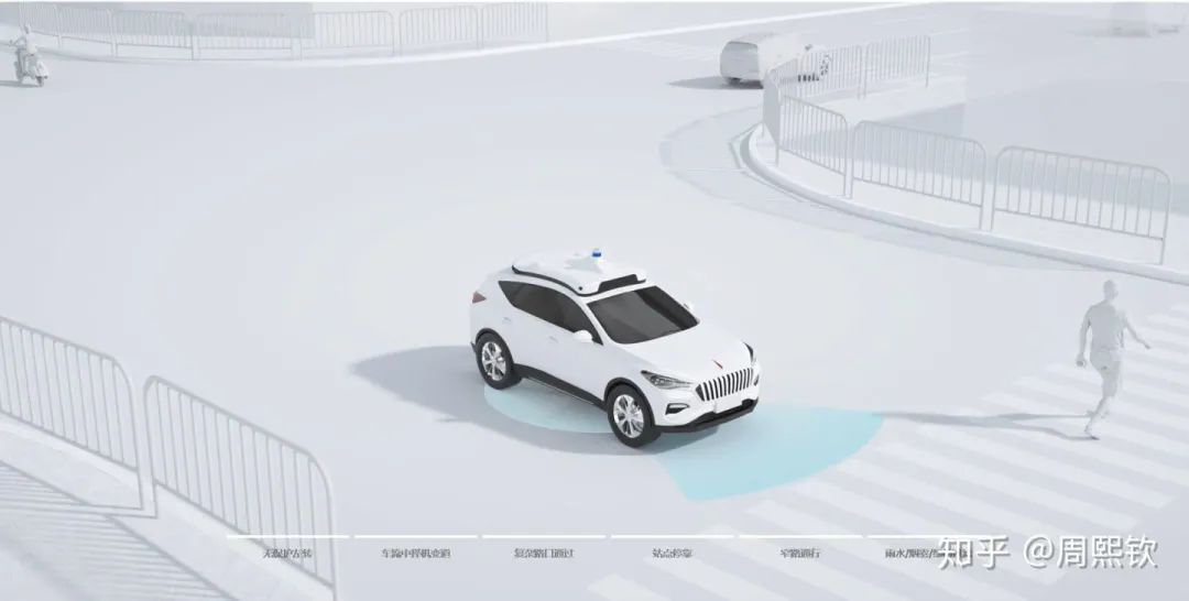 Summary of Existing Autonomous Driving Simulation Software