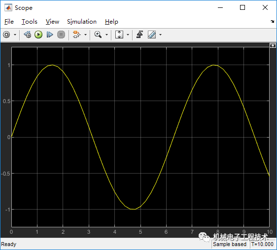 MATLAB/Simulink Learning Notes