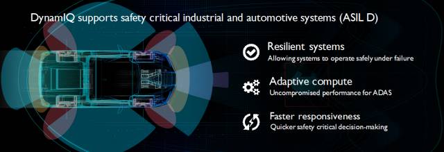 Cortex-A55: A Key Processor for the Future Digital World