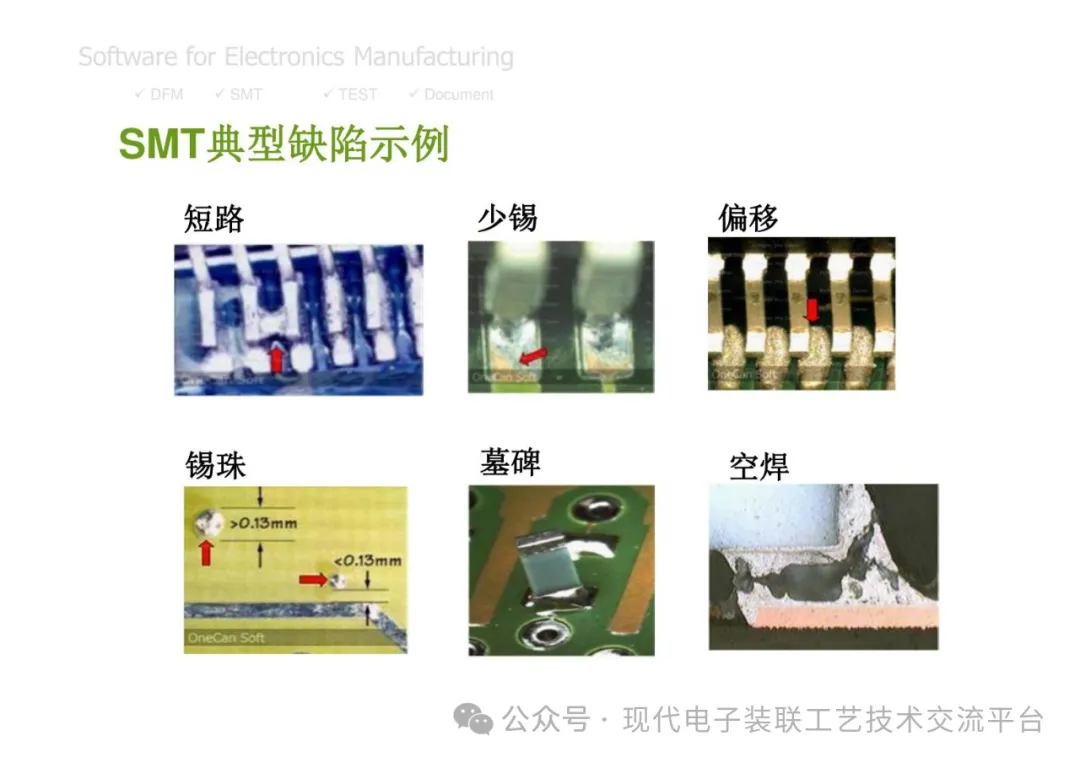 PCBA Manufacturing Design Analysis and Review