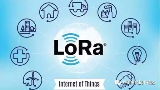 Introduction to LoRaWAN - Essential Read for LoRa Practitioners