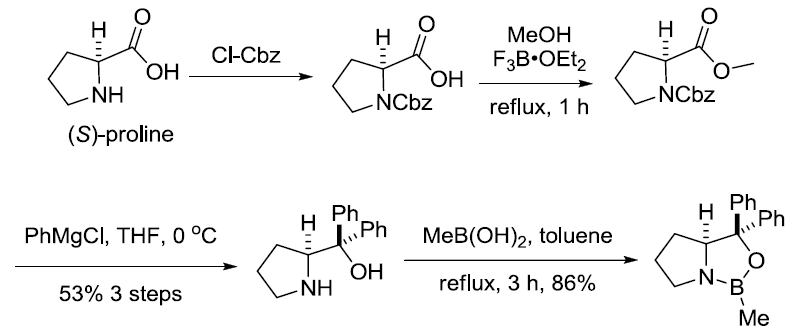 Corey-Bakshi-Shibata Reduction Reaction